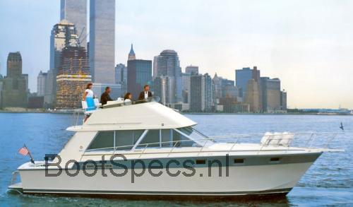 Silverton 40 Convertible specificaties 